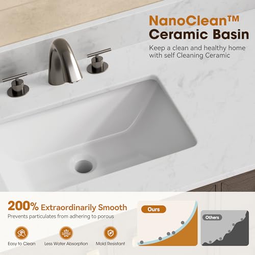 Alphabath 72 Inch Double Sink view 5