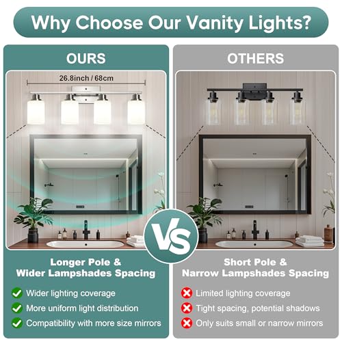 Ascher Bathroom Light Fixtures 4-Light view 3