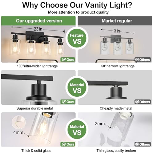 Indoi 4-Light Bathroom Light Fixtures view 3