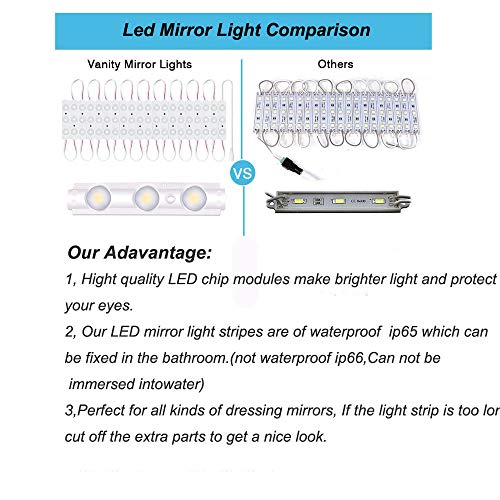 Led Vanity Mirror Lights Hollywood view 5