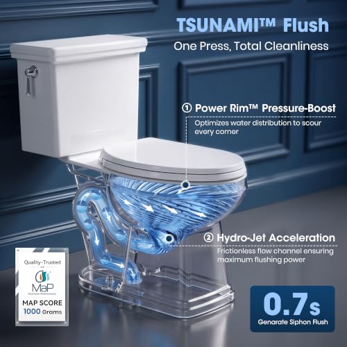 Alphabath 17“ Comfort Height Toilet view 4